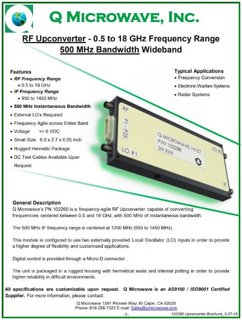 Free CellPhone Repair Tutorials: Understanding how RF